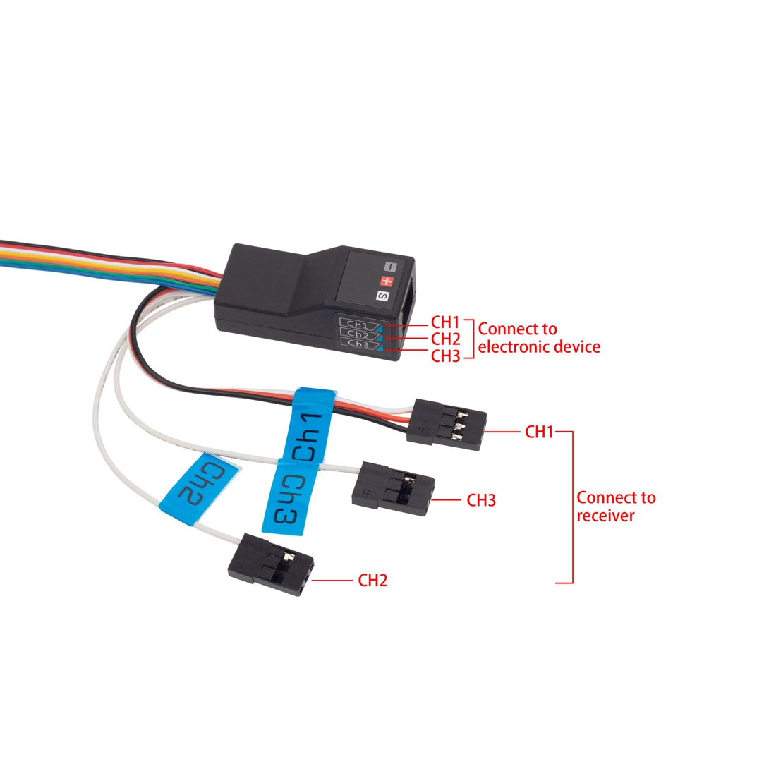 Sistem lampu LED depan & belak - Rc Hobby Wire ulasan dan harga